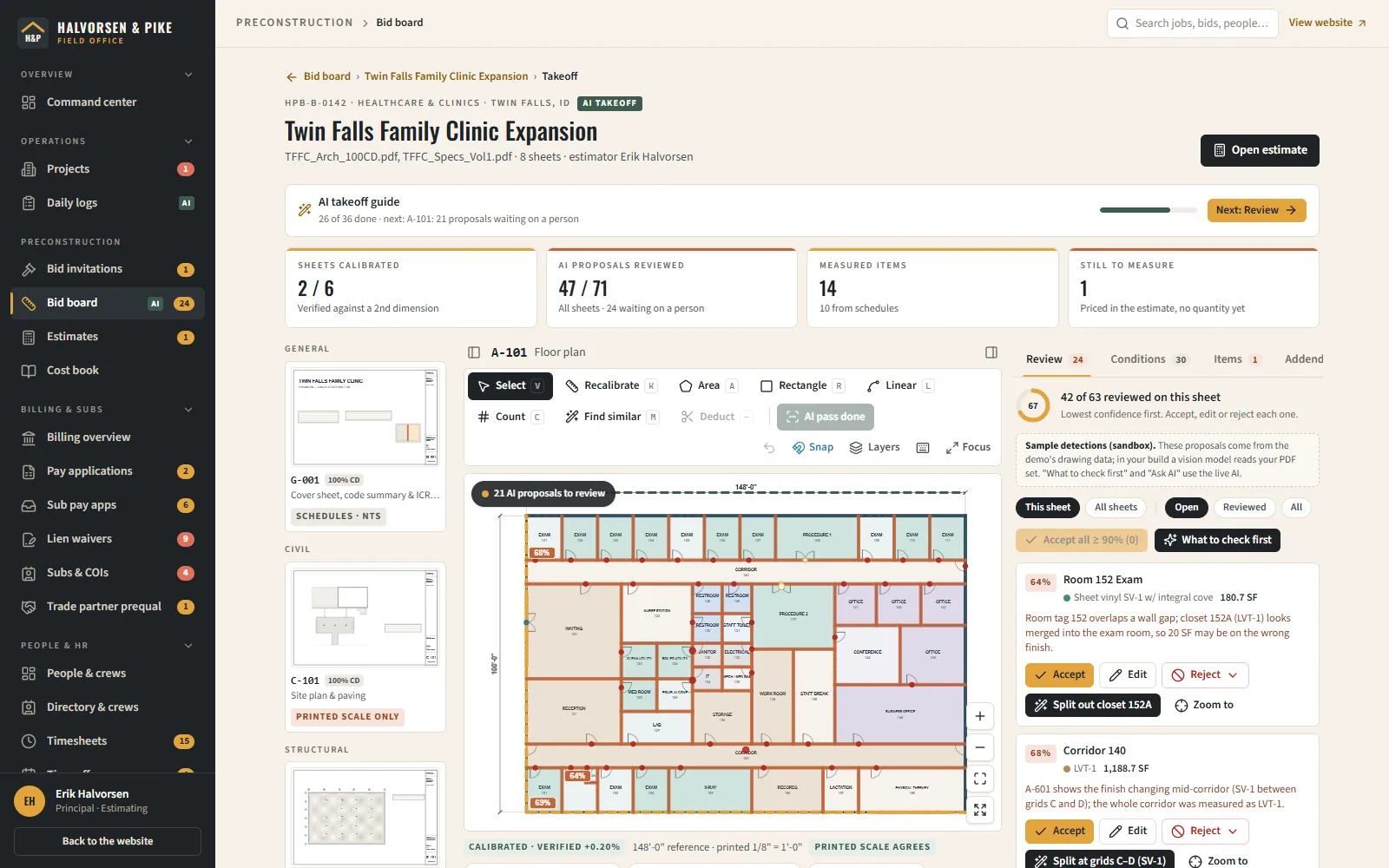 AI plan takeoff in the demo back office: an AI takeoff guide naming the next step, a floor plan with AI-proposed rooms and confidence scores, and a review queue with Accept, Edit and Reject on each proposal